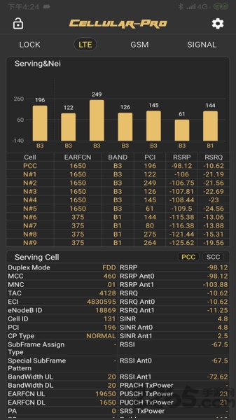 cellular pro app cellularpro官方下载